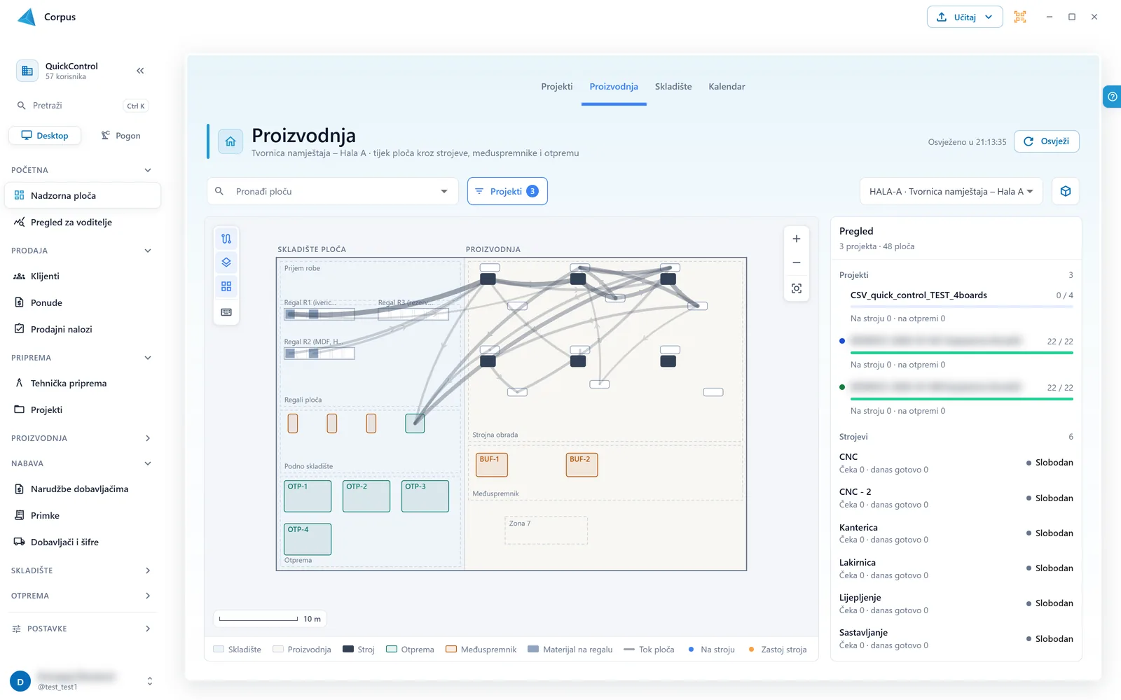 quickControl production dashboard