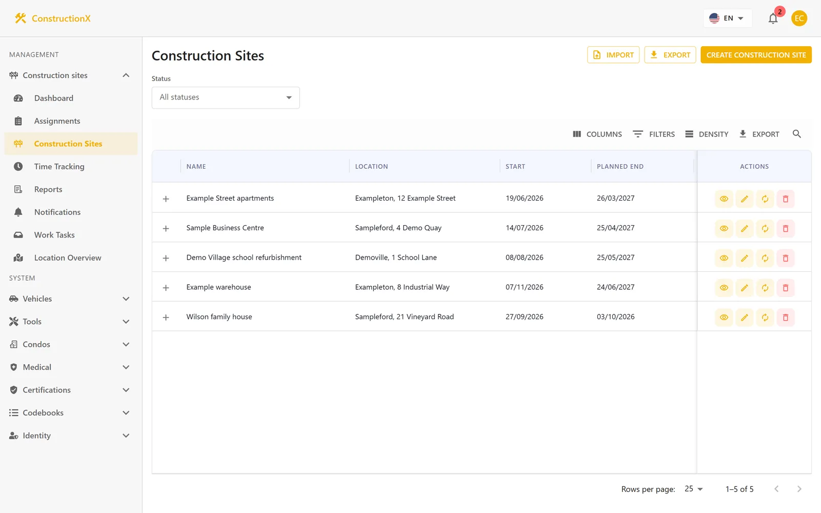 Sites list