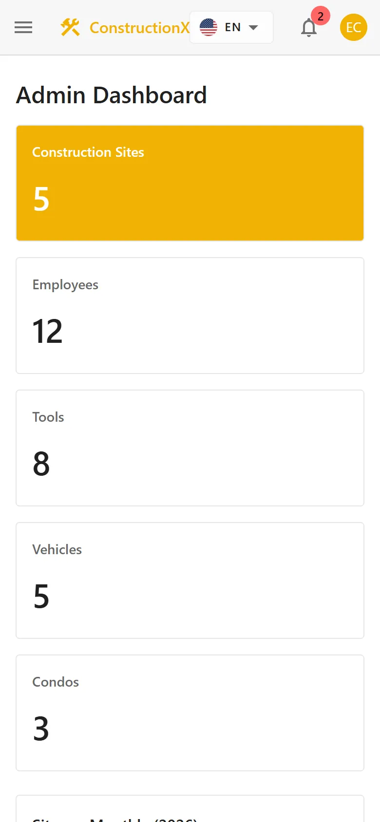 Dashboard on a phone