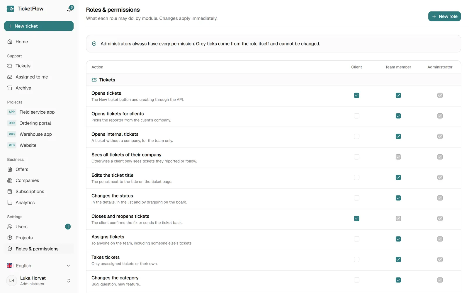 Roles and permissions